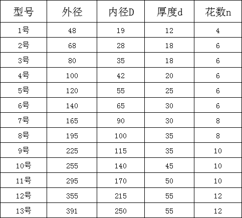 QJ{Q5KBO[CH5051%V`SC%VT.png